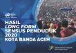 Hasil Long Form Sensus Penduduk 2020 Kota Banda Aceh